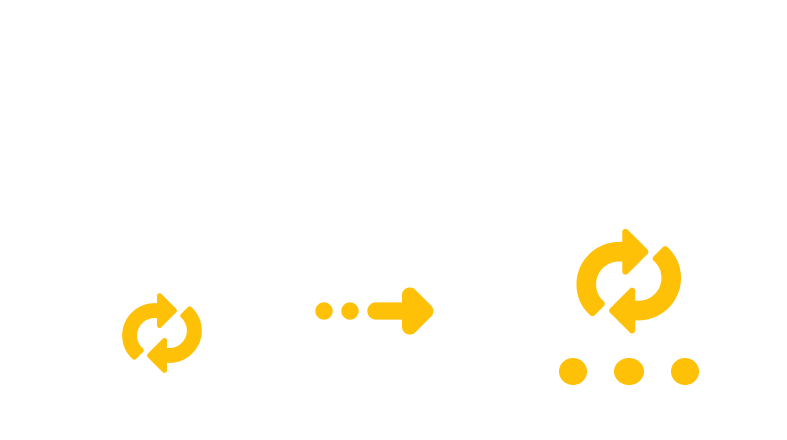 Converting ABW to ZABW